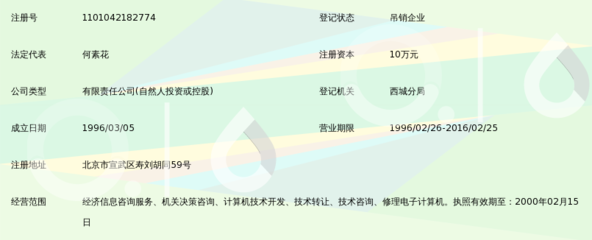 北京愛之陽(yáng)信息咨詢有限責(zé)任公司