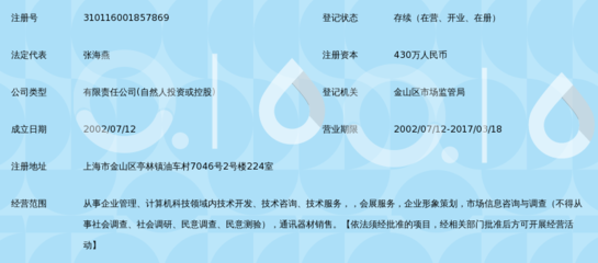 上海標(biāo)盟企業(yè)管理技術(shù)服務(wù)